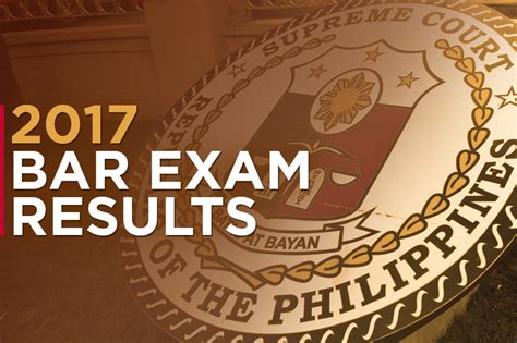 FULL LIST: 2017 Bar exam passers .